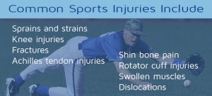 Common Sports Injuries Include | NASA MRI Blog